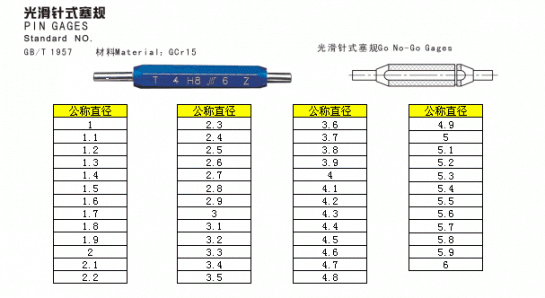 江門市計(jì)量檢測公司卡尺組合.jpg電子秤、電位機(jī)、光源箱、接地測試儀、信號(hào)發(fā)生器、直尺，百分表、硬度計(jì)、測厚規(guī)、深度計(jì)、顯微鏡、電容、電阻、環(huán)規(guī)、光澤度計(jì)、酸度計(jì)、網(wǎng)絡(luò)分析儀、數(shù)字示波器、測溫儀、頻閃儀、歐姆表、合像水平儀、烙鐵溫度計(jì)、亮度計(jì)、量杯、量塊、量筒、天平、投影儀、推拉力計(jì)、外徑千分尺、萬用表、劃格刀、高度規(guī)、高斯計(jì)、高阻計(jì)、刮板細(xì)度計(jì)、火花機(jī)、尖點(diǎn)測試儀、毫秒表、恒溫恒濕、紅外線、卡尺、秒表、耐壓儀、頻譜儀、鉗表、千分尺、溶脂測試儀、卷尺、毫伏表、電源、角度尺角度規(guī)、酒精計(jì)、兆歐表、針規(guī)、高壓